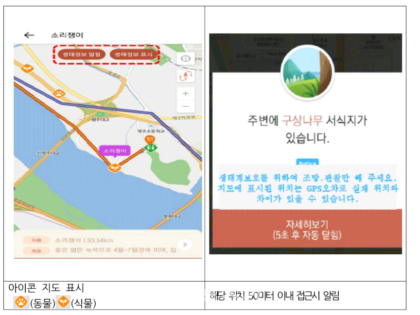 평화누리길 스탬프투어 앱(App)[경기도]